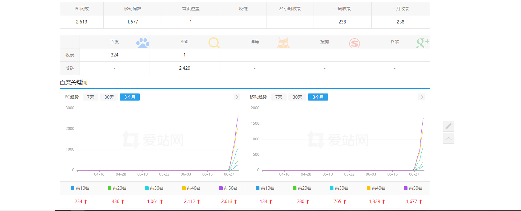 各位喷子出来说话 6844968450,说话,各位,喷子,出来