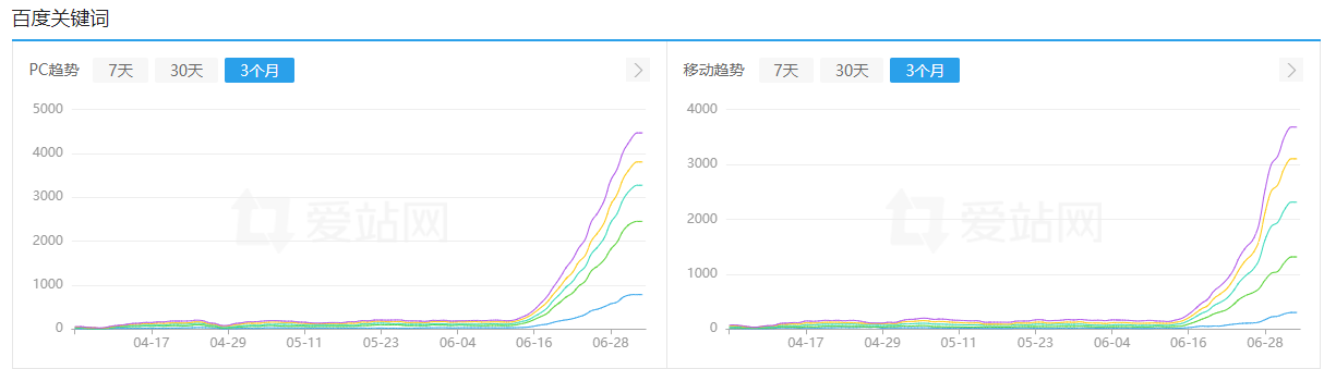 各位喷子出来说话 6844968450,说话,各位,喷子,出来