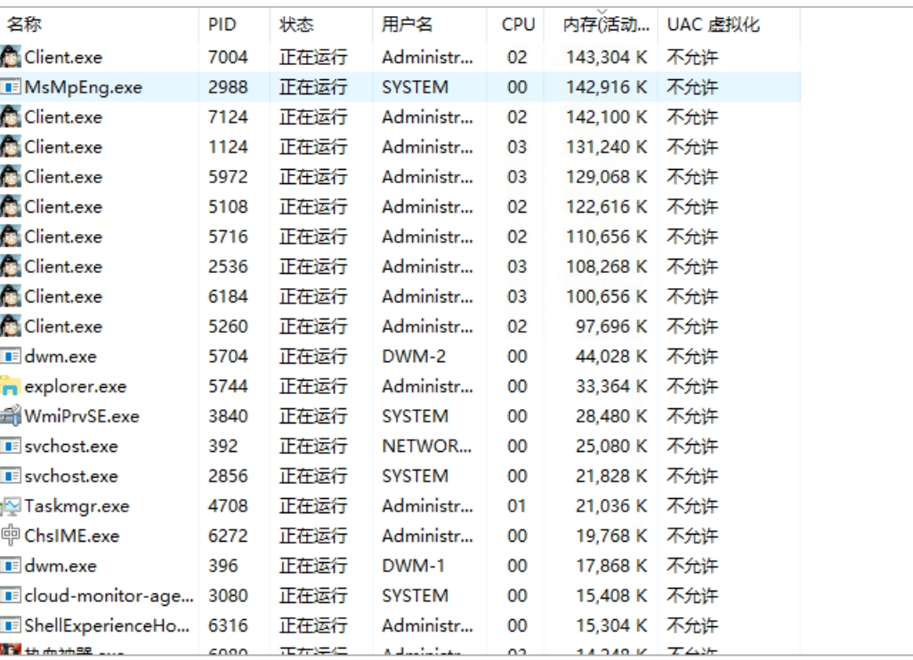 windows 怎么看隐藏程序占用内存？ 管理器,windows,内存,程序