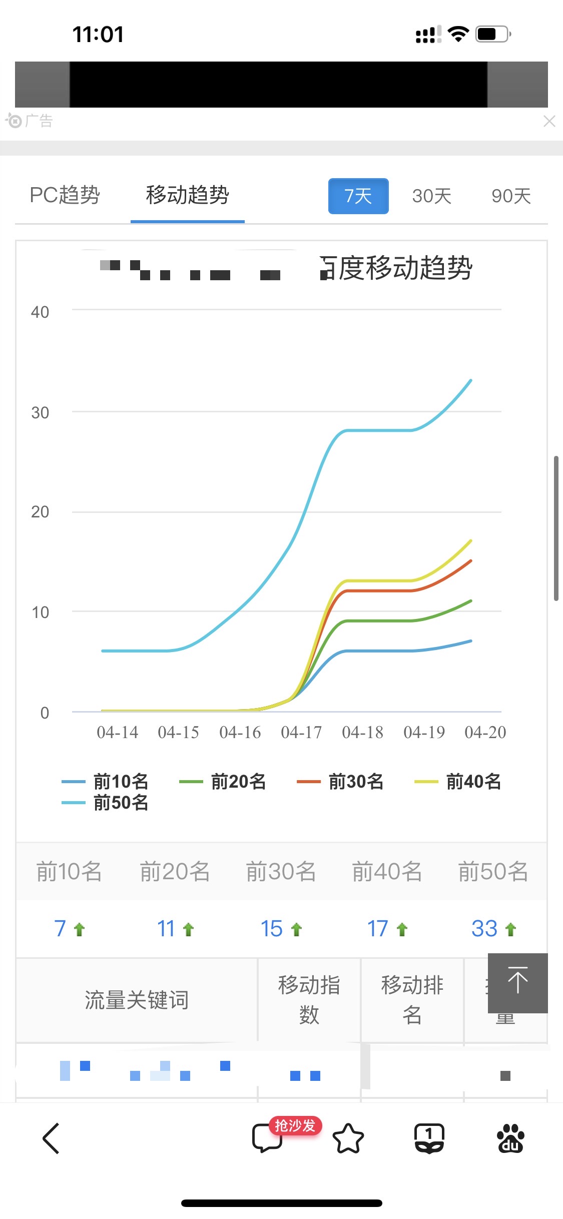 被降权2年的网站，真要回来了 6894468945,美滋滋,网站,起飞,百度