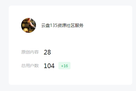 为啥我的热心，会有很多人嘲讽 VIP,135,4414,无价,社区