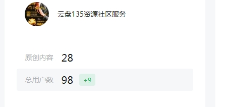 我的公众号马上百人了，关注我，给您资源的天堂 69243,VIP,4414,站长,论坛