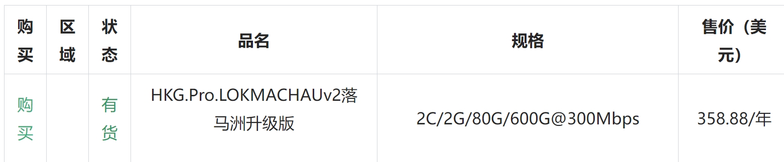 DMIT-HK-CN2GIA-落马洲升级版2.0补货啦，年付$358.88 落马洲,带宽,三网,机房,维多利亚