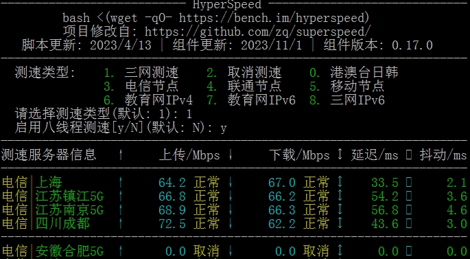 大大们推荐几个适合个人博客建站的国外低价稳定快速VPS VPS,低价,推荐,违规,博客