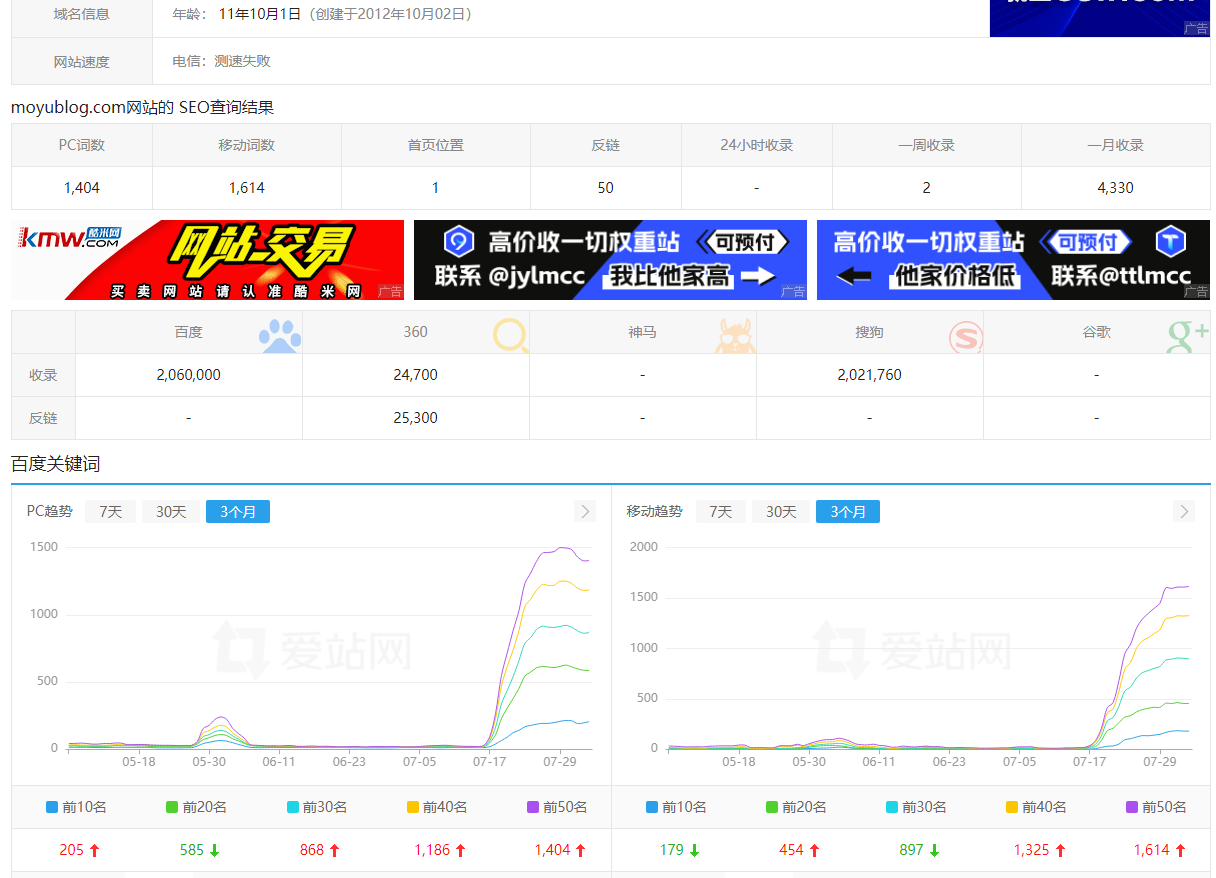 想不到墨鱼部落那个站长是个运营大佬啊 墨鱼,70282,部落,大佬,站长