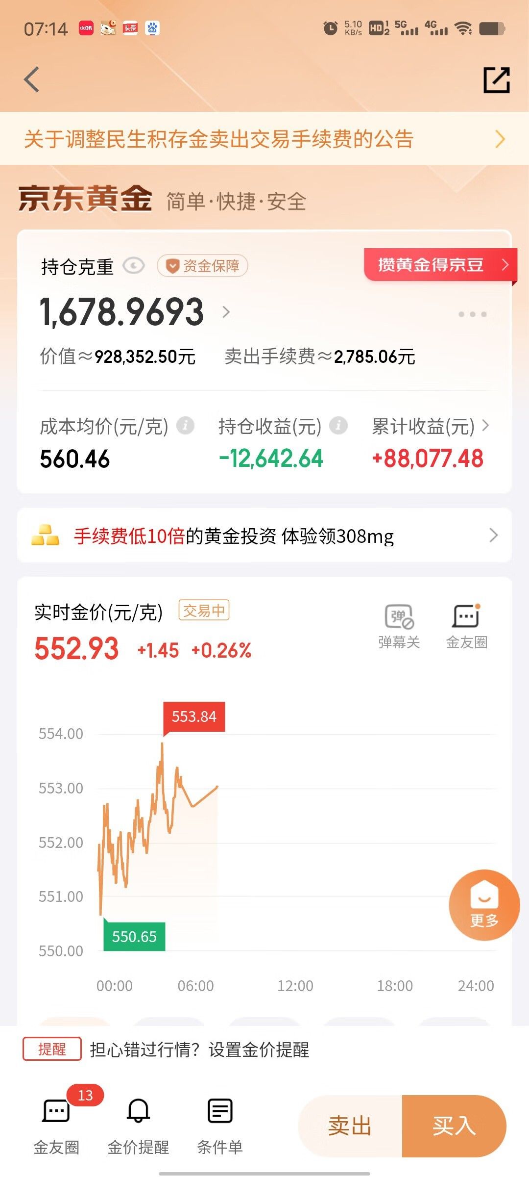 战争无情，黄金冰冷 黄金,70387,战争,冰冷,冰凉