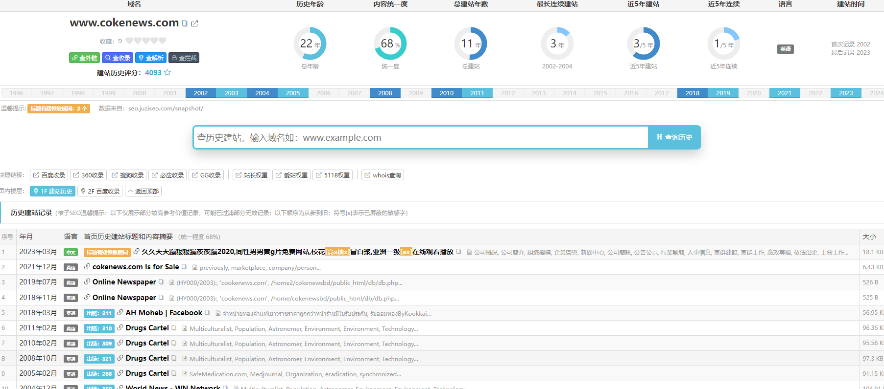 工作汇报：没BA的AI生成网站还是可以收录 域名,测试,网址,AI,2023-10-8