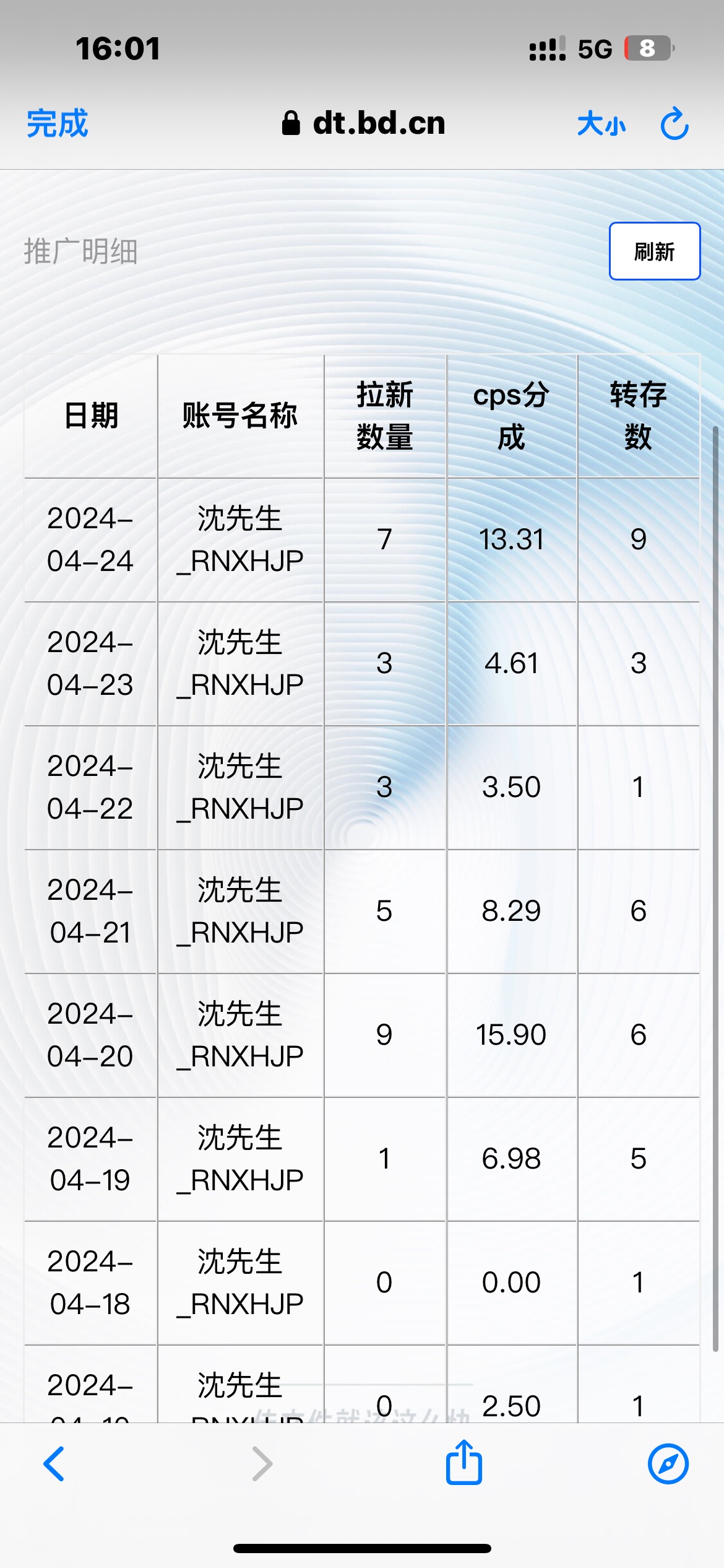 我怎么感觉uc网盘扣量很严重 转存,夸克,网盘,uc,70545