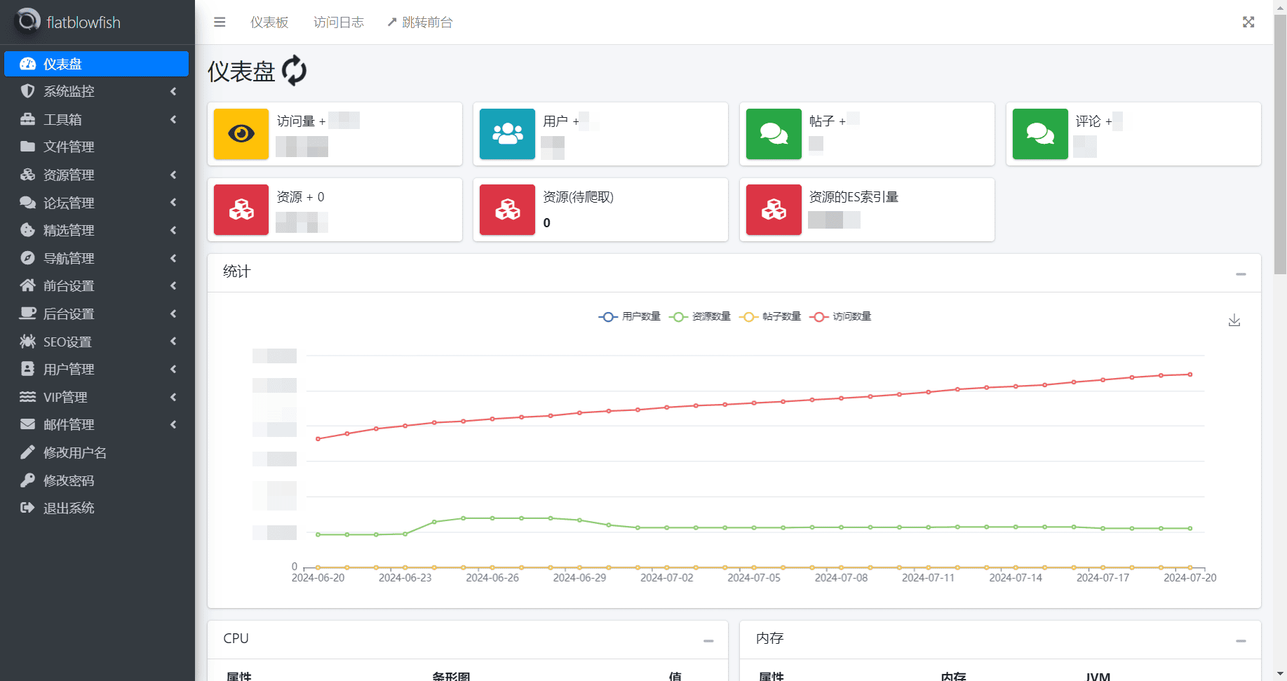 ❤️ 宇宙最弱网盘搜索引擎 网盘,导航,精选,搜索引擎