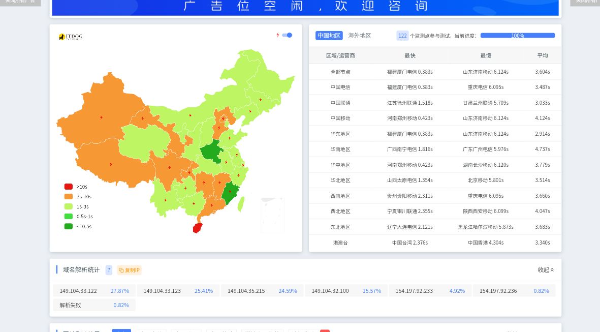 推荐一个免费cdn 71001,com,sudun,cdnhttps,免费