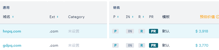 域名估值一千五美元 