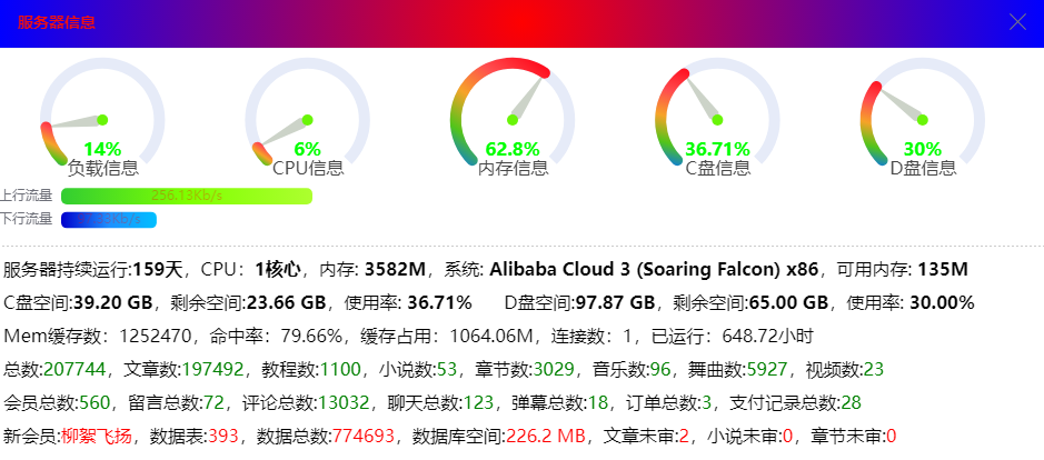 想仿个模板，zblog的，会的来 