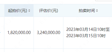 能走到破产清算的地步，评估的股权价值好像就没啥参考意义了吧 股民,71105,股票,空壳,商标