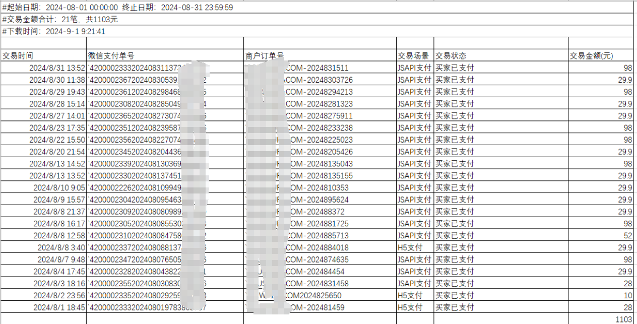 网站8月收入数据 好像就这样了 很难再提升了 8月,1000,7月份,71881,多点