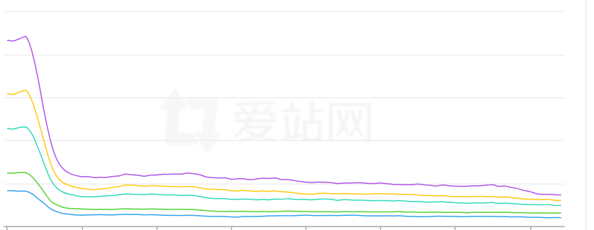 三个月了，看来真是没有希望了 72251,厚爱,百度,感谢,不行