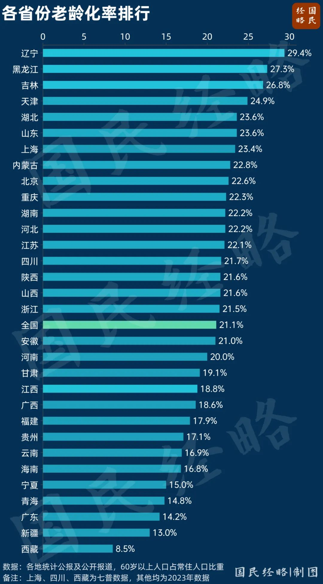 延迟退休看来是板上钉钉了。。。 35,延迟,退休,板上钉钉,毕业