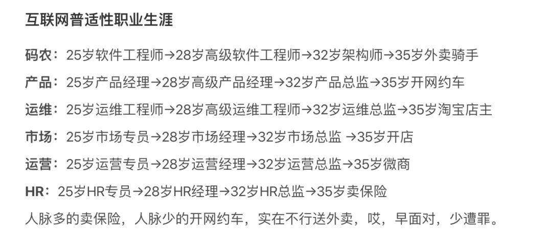 虽然才28但我感觉已经废了，你们是怎么找到工作的？ 