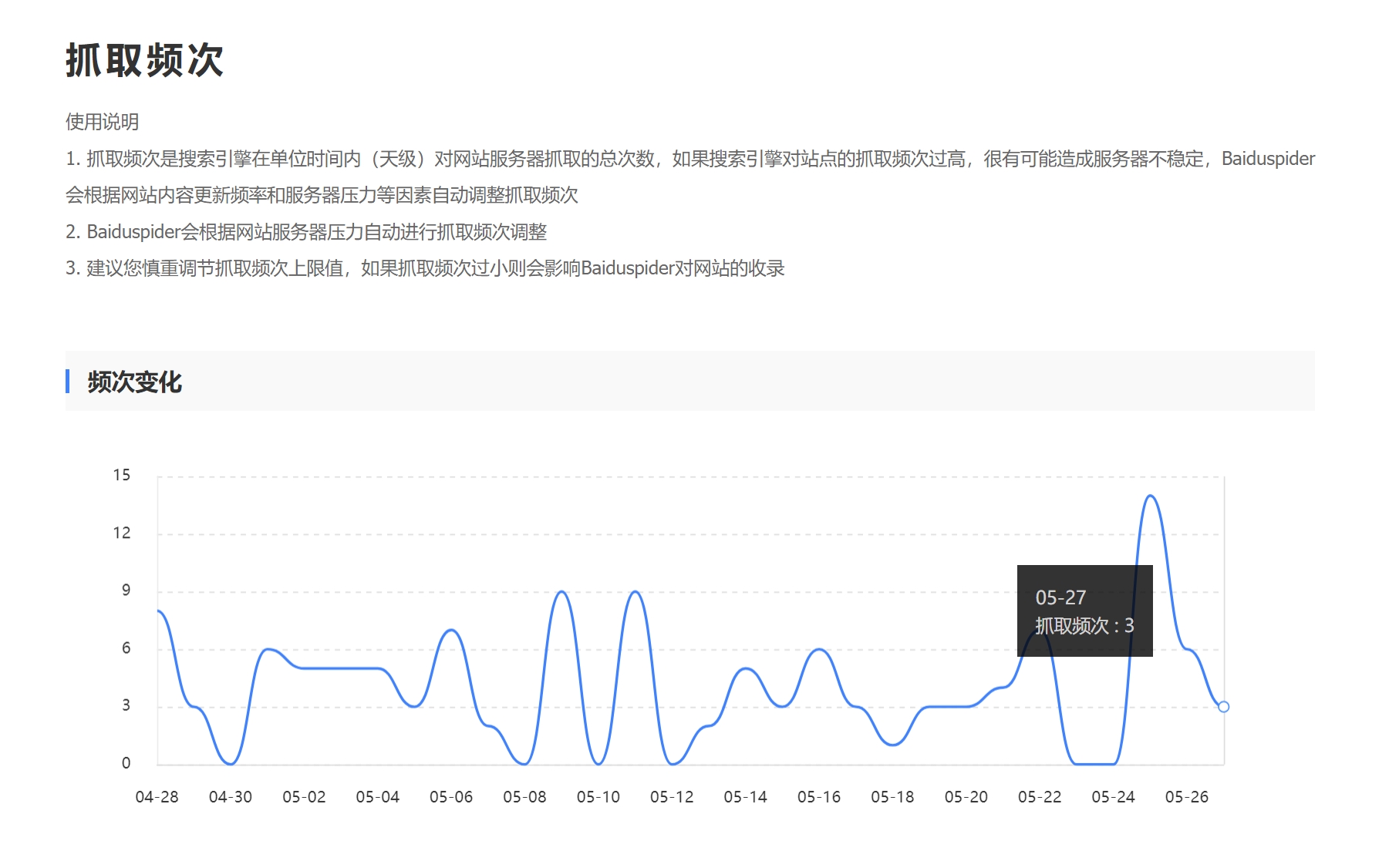 关于蜘蛛强引啊 