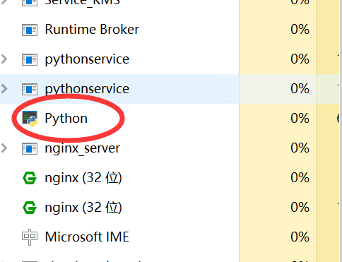 服务器里有python进程呢 