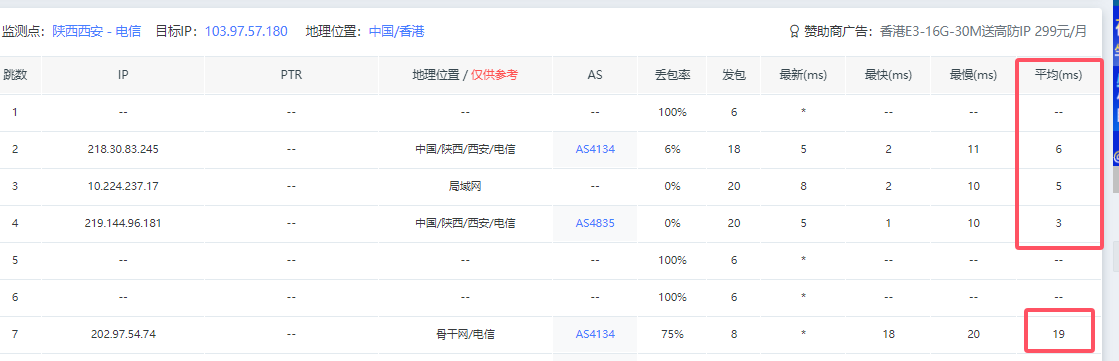 10年前淘宝有卖永久QQ会员钻的，后又有卖永久虚拟主机的，现在开卖永久服务器了 