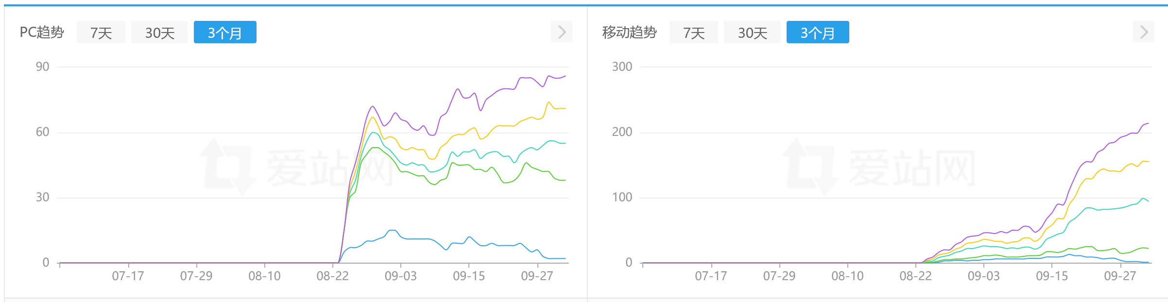 就问你这样的曲线浪不浪 73915,曲线,问你,这样,浪不