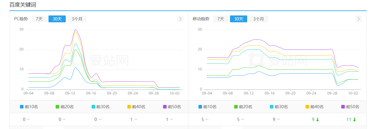 就问你这样的曲线浪不浪 73915,曲线,问你,这样,浪不