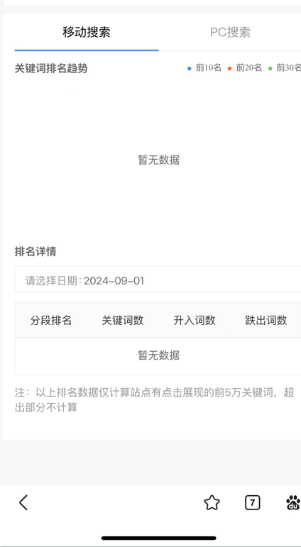 你们站长平台关键词更新了吗 站长,更新,74293,好久,平台