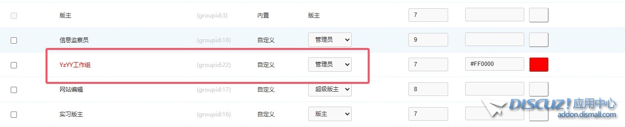 把主题分类设置为管理组专用，但是自定义的管理组却无法使用，请问有办法解决吗？
New
 New,743297433074331,管理员,权限,自定义