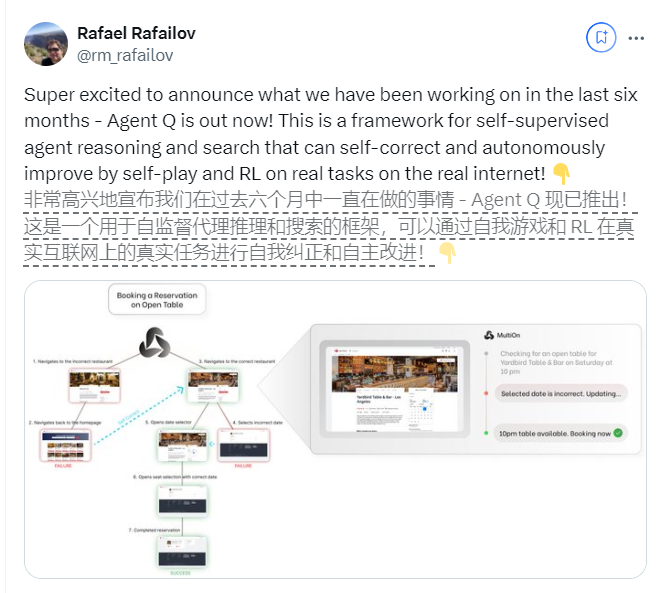 成功率高达95.4%！Agent Q横空出世，AI界新秀还是"草莓"营销大师？ 图片,AgentQ,在线,AI,MultiOn