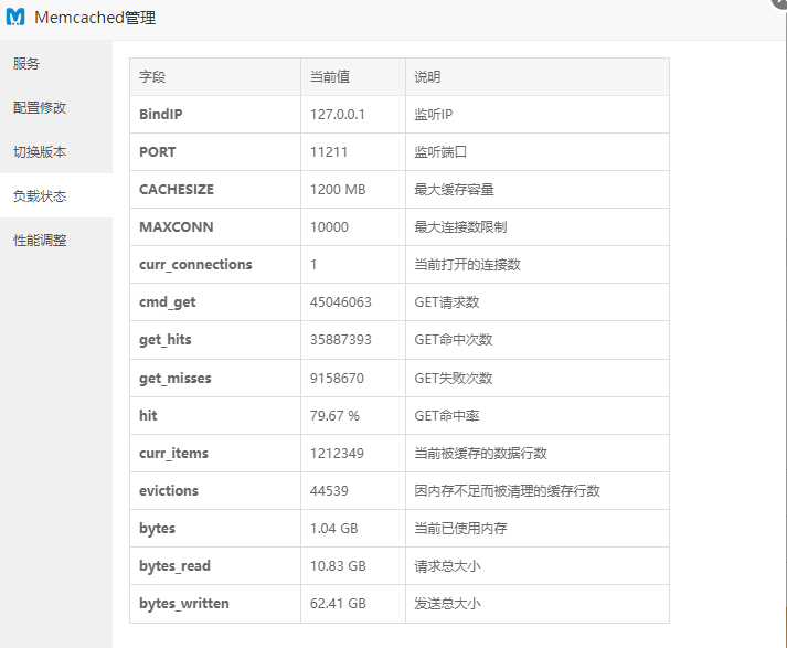 为什么现在的PDF下载站都是直接引流去公众号了 