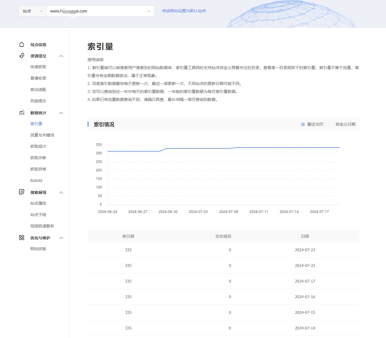 百度所谓的算法就是喜欢打不开的网站 算法,死链,细糠,404,7549775498