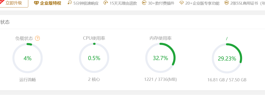 win换LINUX面板了 网站怎么还卡顿了 面板,win,LINUX,75688,网站