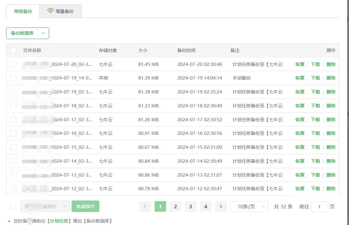 最近办了个公司想帮企业做官网，想问大家网站需要备份吗 