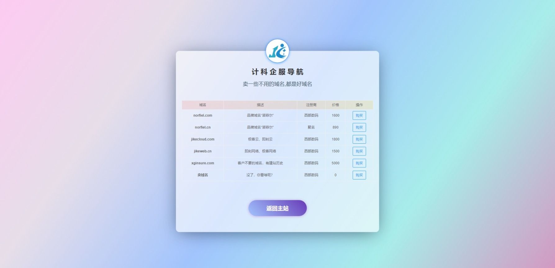 搞了一个卖域名的HTML模板，顺便卖几个域名 域名,HTML,76002,链接,售卖