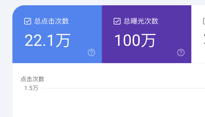 你们要的谷歌效果，我给你们做出来啦，哈哈 76050,76051,不辱使命,谷歌,培训