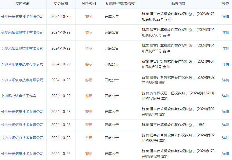 这公司不务正业 倒挺会赚钱 76370,不务正业,赚钱,公司