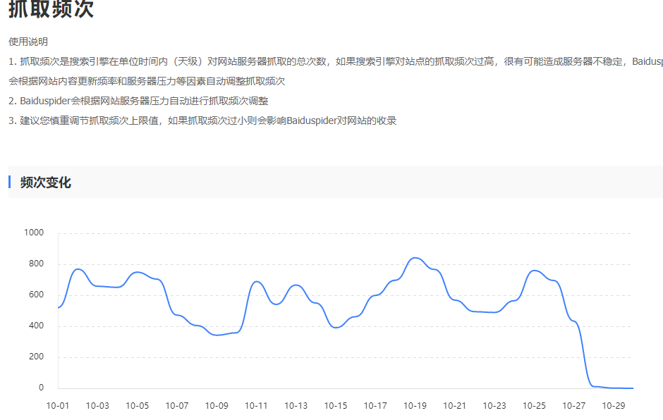 夭寿啦！所有网站的都索引狂掉，有没有同款的 夭寿,764607646176462,同款,索引,网站