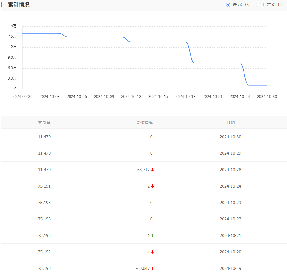 亲爱的艳红，江湖再见！ 