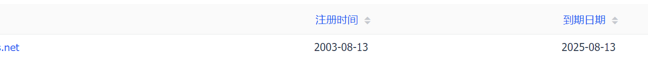 50块钱买了一个2003年.net域名  搞起来看看怎么样 域名,2003年,net,50,7656776568