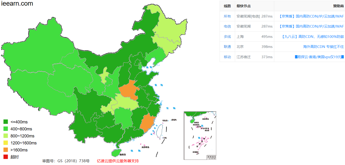 阿里云（上海）测速，貌似河南和福建不理想 