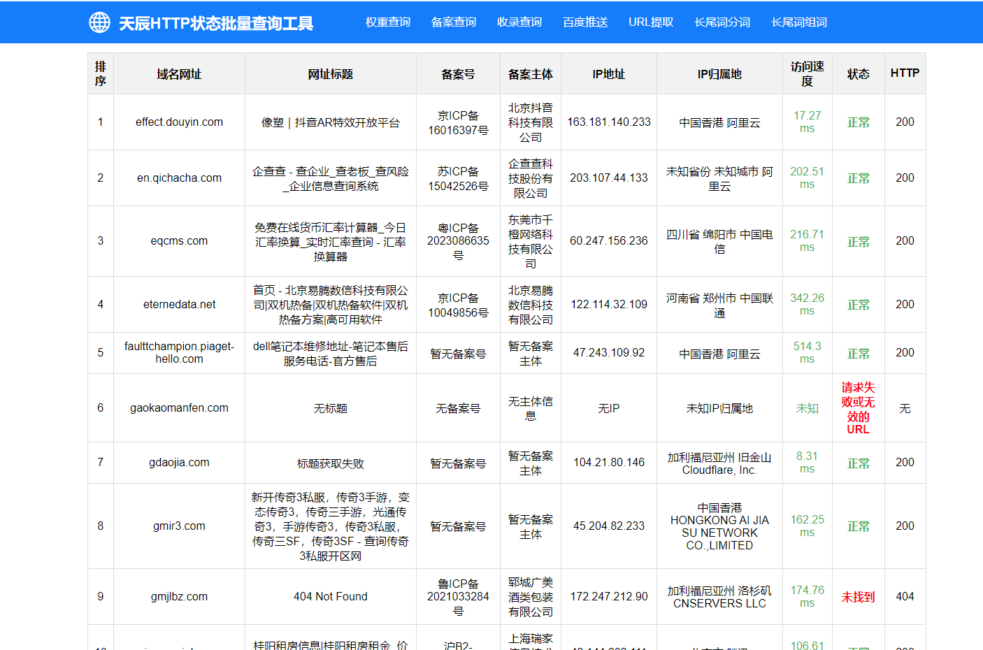 推荐一款不错的免费SEO工具分享给大家 SEO,BA,7728977290,查询,网站