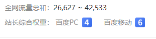 兄弟们权6站 全站友情链接 半年800一年1200元 吐血价，要的赶紧 800,1200,7738177382,吐血,签名