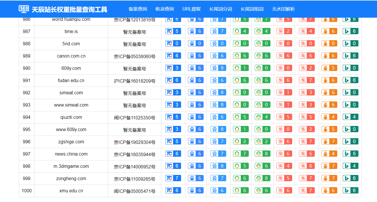 【免费分享】一键批量查询网站权重工具 