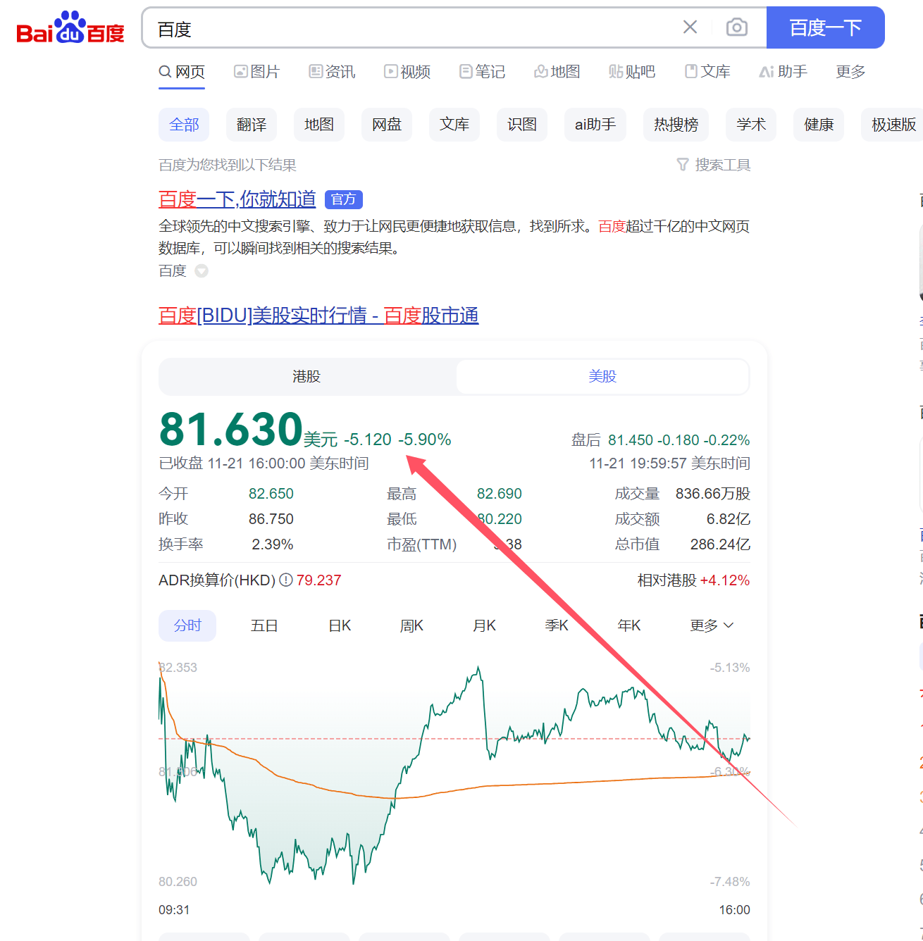 2024年Q3-百度行不行，市场教做人 Q3,APP,2023年,188亿77660,197亿2024