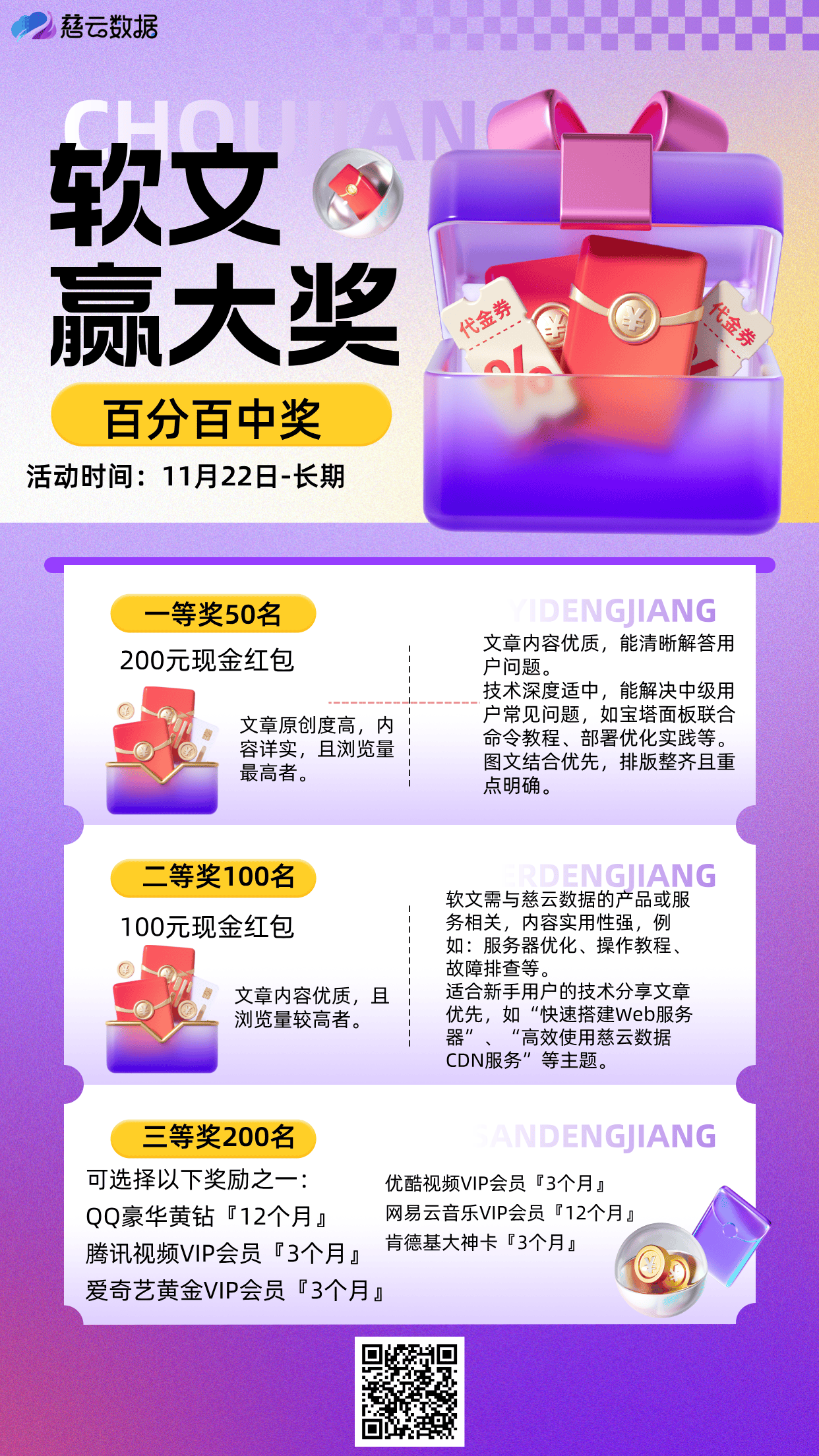 原创有礼，写软文赢大奖——慈云数据创作挑战赛 