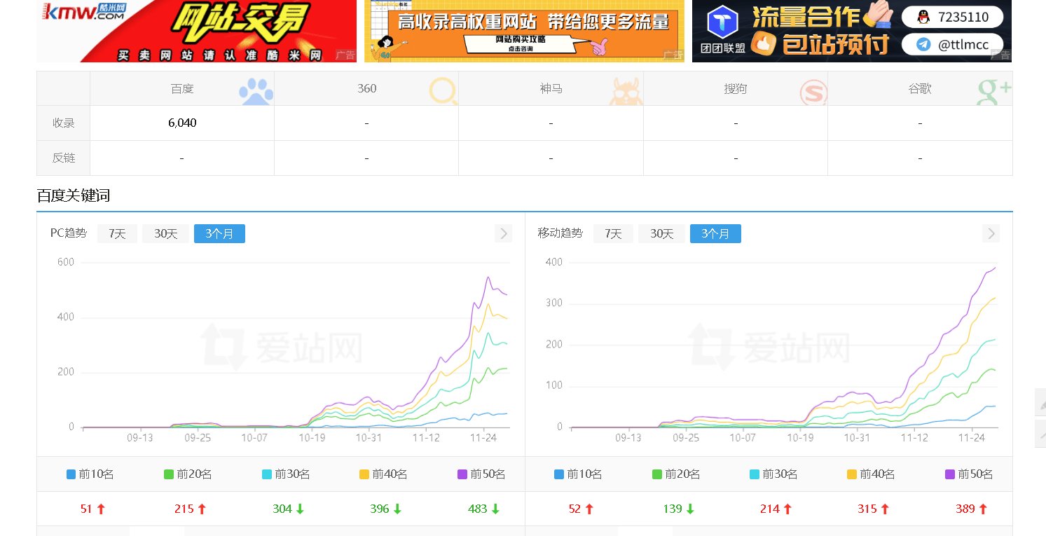 个人BA也能起飞，还有天收 