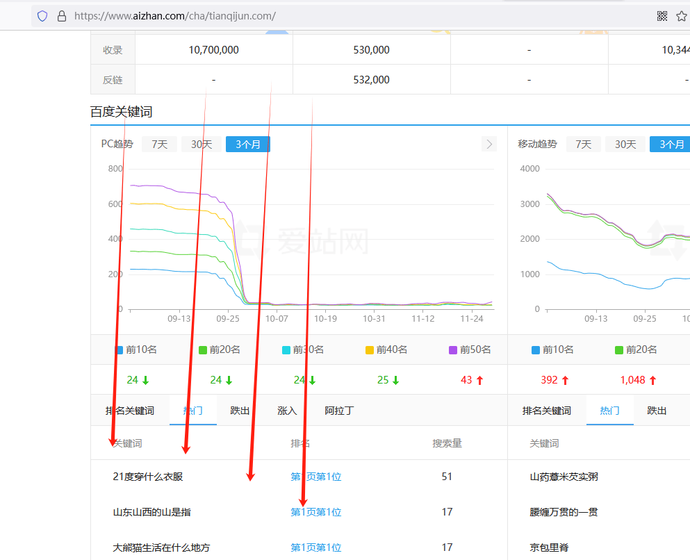 咋回事，人家的百科采集站还可以起来。这么神奇 