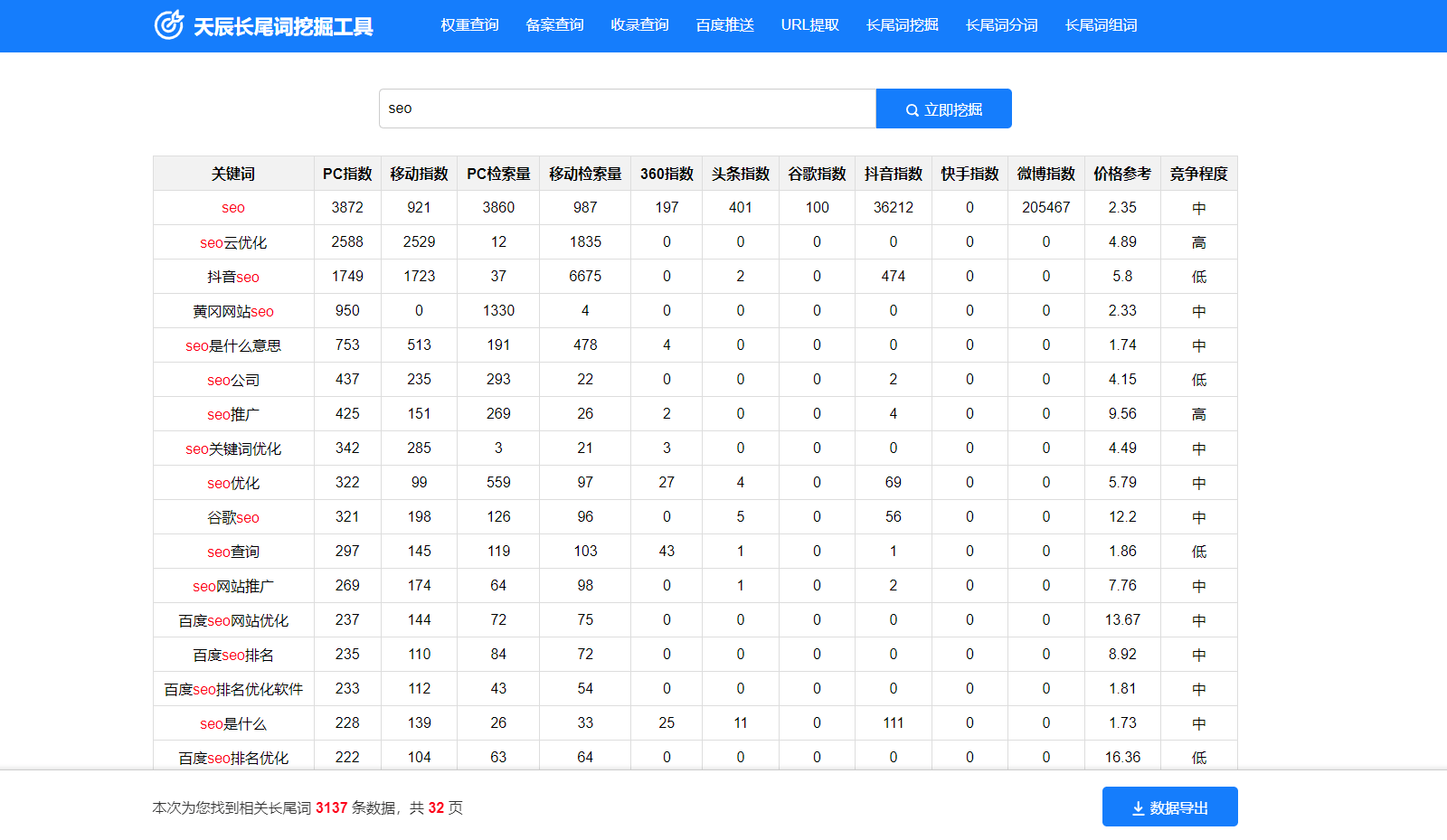 【免费白嫖工具】长尾词流量词挖掘工具永久免费使用 