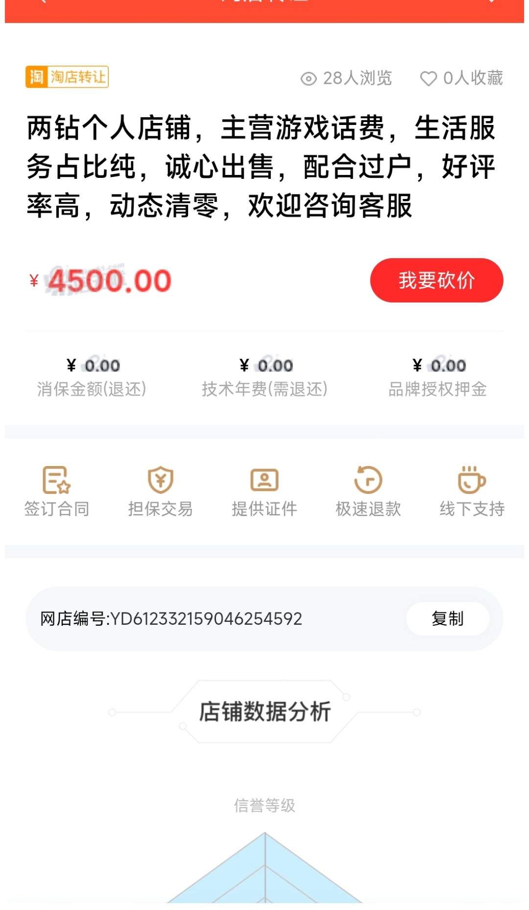 我第三个淘宝店2500元卖掉了 