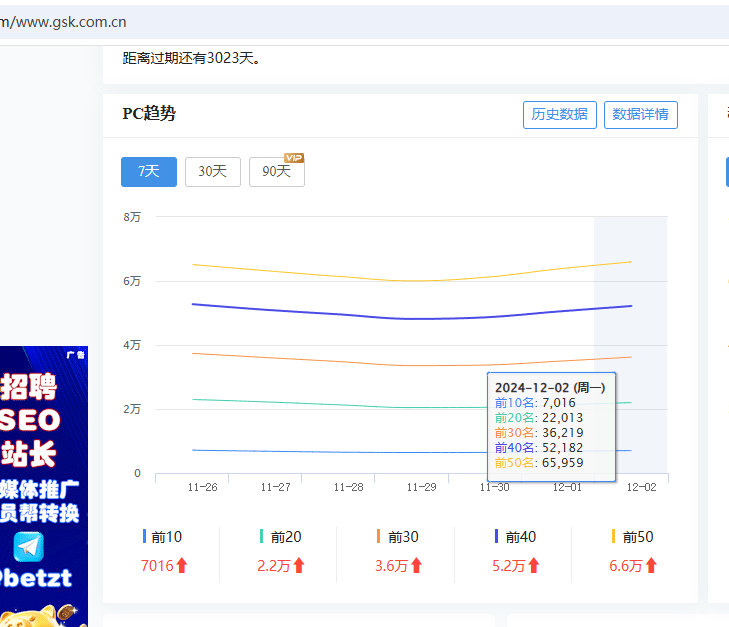 弟兄们，事实证明可以这样搞 